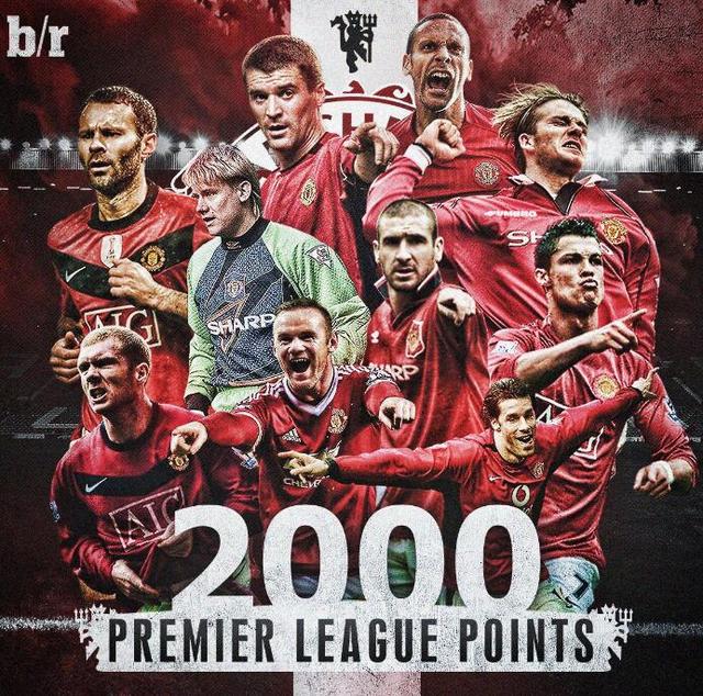 以洞察球员 以洞察球员